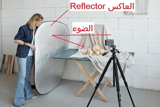 العاكس (Reflector)